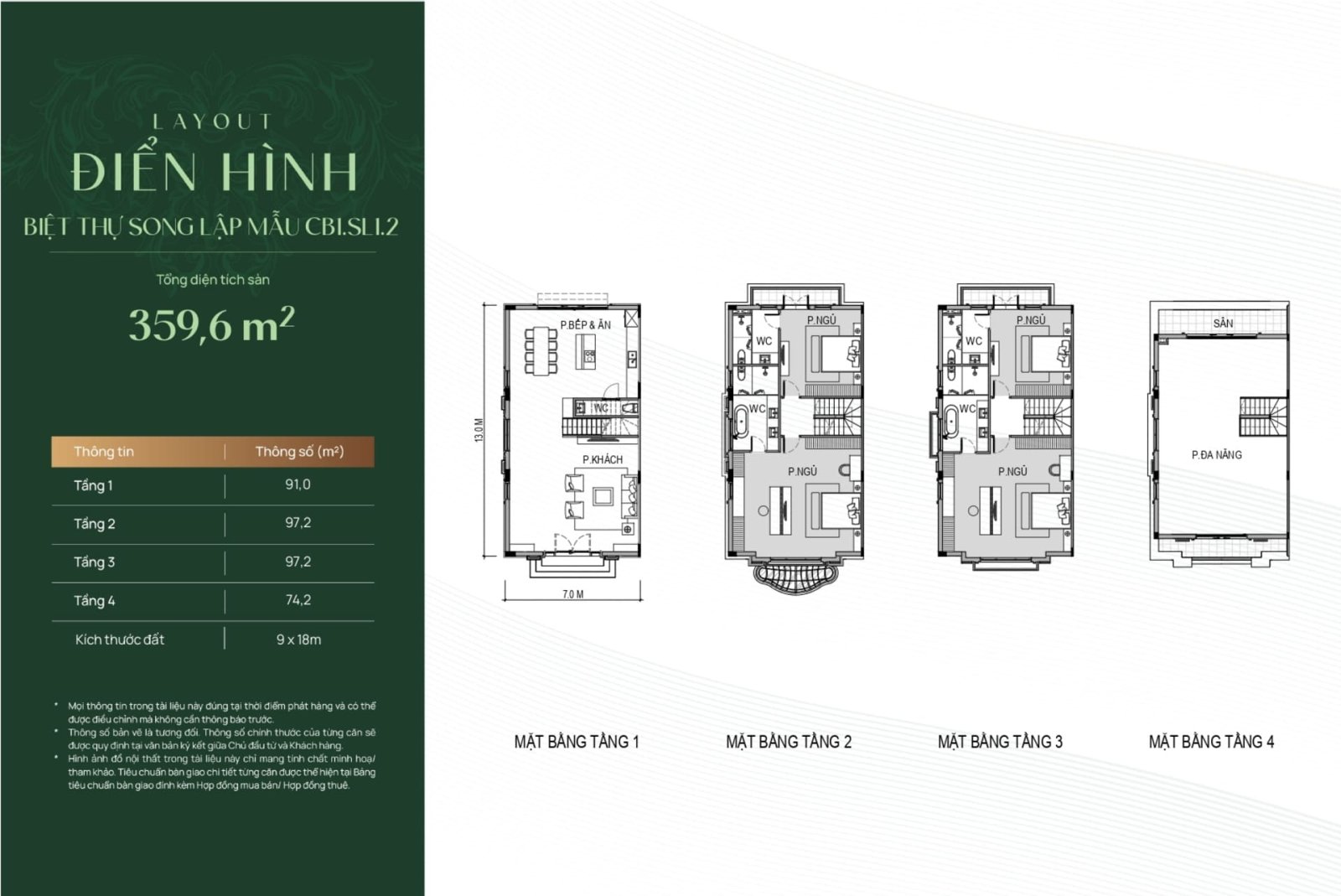 Layout điển hình căn biệt thự song lập